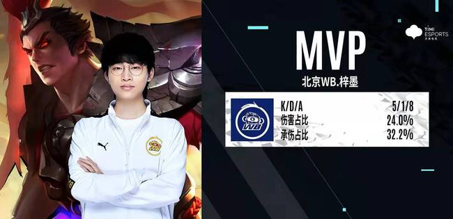 正式说明 正式说明