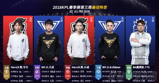 有太多人支 有太多人支