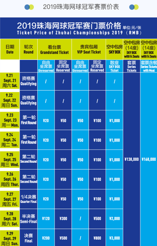 续保持良好 续保持良好