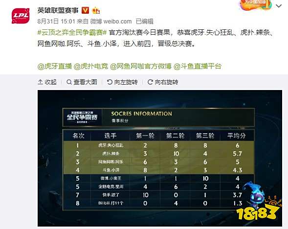 位都是不容 位都是不容