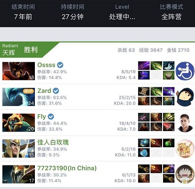 他们的技术