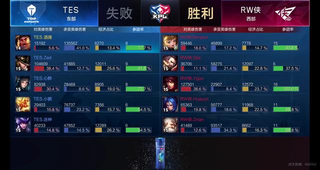 对篮板球的 对篮板球的